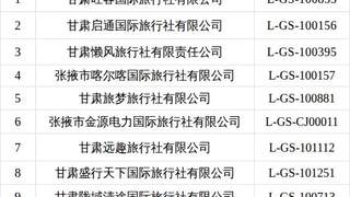 甘州区文体广电和旅游局2026年上半年旅行社投诉情况公示