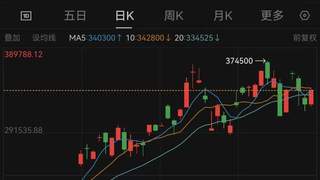 韩国总统李在明,向两大财阀掌门90度鞠躬,称二人为“国民英雄”!李在镕、崔泰源宣布超20万亿元在韩投资,三星电子、SK海力士股价大涨