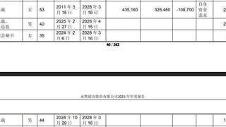 一天内,永辉超市两位副总裁辞职,合计年薪超400万,分管重要业务线