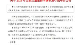 齐鲁银行:完成发行50亿元无固定期限资本债券