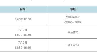 2026年北京市中考成绩今日公布！查分、网上咨询时间表来了