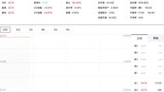 控制权变更，艾艾精工复牌一字涨停