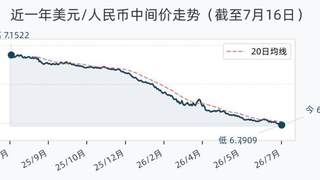 7月16日人民币兑美元中间价调升1个基点，报6.7909
