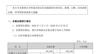 上半年大赚80亿元！光通信龙头，业绩超预期