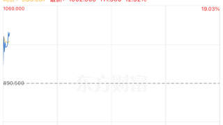 智谱股价大爆发！12%大涨突破4600亿市值