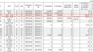 三星电气总裁程志浩辞职 年薪近300万 公司预计上半年净利大幅下降