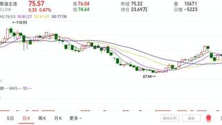通胀压力未消 地缘冲突再扰 美联储加息选择面临关键节点