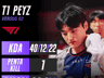 T1刷新国际赛最差战绩!Doran把把被突破!小将Peyz成院长了!