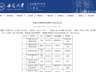 拟录用“逐字翻译抄袭”博士被质疑 安徽大学回应公示结束启动调查