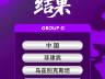 亚运会女足抽签：中国队与菲律宾乌兹别克中国香港同组