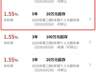 工行等多家银行重启大额存单发行 部分产品额度不足告急