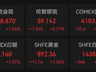 金价突然反转