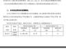 A股“天价”离婚,男方股份悉数转让,女方分走约2.46亿元