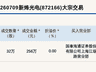 新三板创新层公司新烽光电大宗交易成交256万元，为平价交易