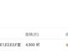 麦当劳连卖11间香港商铺,套现超10亿港元