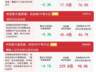 A股早盘调整 贵金属板块逆势活跃 沪深300ETF易方达连续8日获净流入超90亿元
