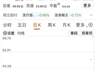 连续三日20cm涨停,301234迎电机控制芯片赛道新布局