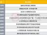 8月A股修复预期引关注 科技为中长期主线 十大券商策略出炉