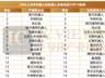 2026人形机器人:资本扎堆“大脑” 99%数据缺口成落地关键卡点