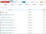 宇树科技IPO估值超400亿 王兴兴身家将破百亿