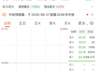 8月6日联创光电(600363)两度跌停 封单超66万手