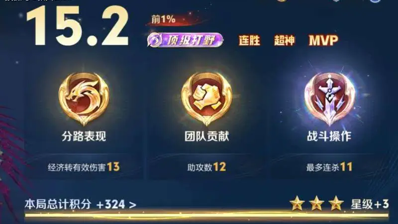 影加强后数据回暖！想拿高分，认准这三大类高亮指标，补刀很重要