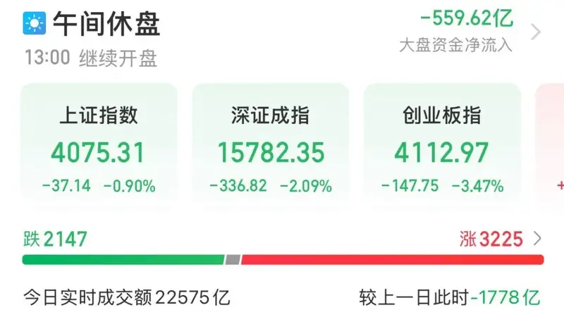 6000亿市值巨头，跌停！