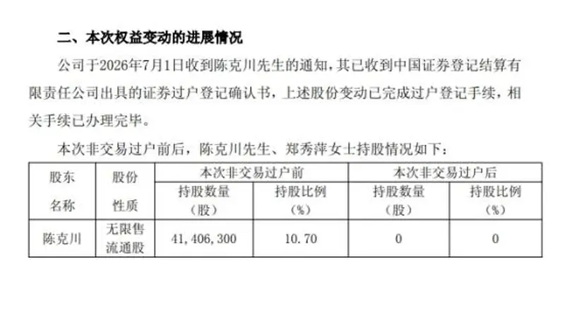 A股“天价”离婚,男方股份悉数转让,女方分走约2.46亿元