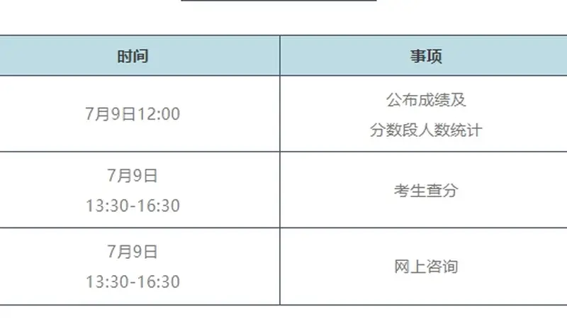 2026年北京市中考成绩今日公布！查分、网上咨询时间表来了