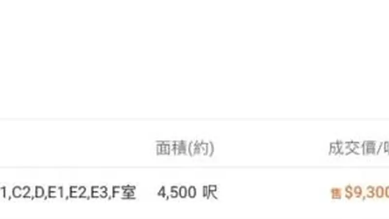 麦当劳连卖11间香港商铺,套现超10亿港元
