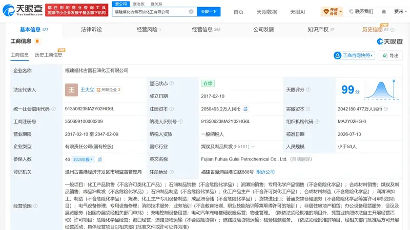 福化集团旗下古雷石油化工公司增资至205亿元