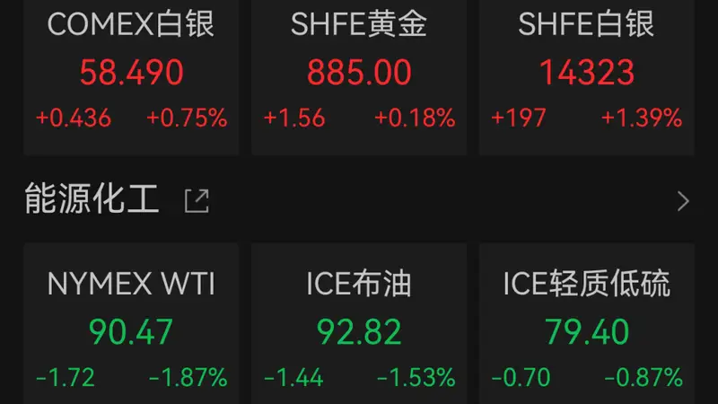 美芯片股深夜重挫,摩根士丹利警告风险,国内市场迎机构调研潮