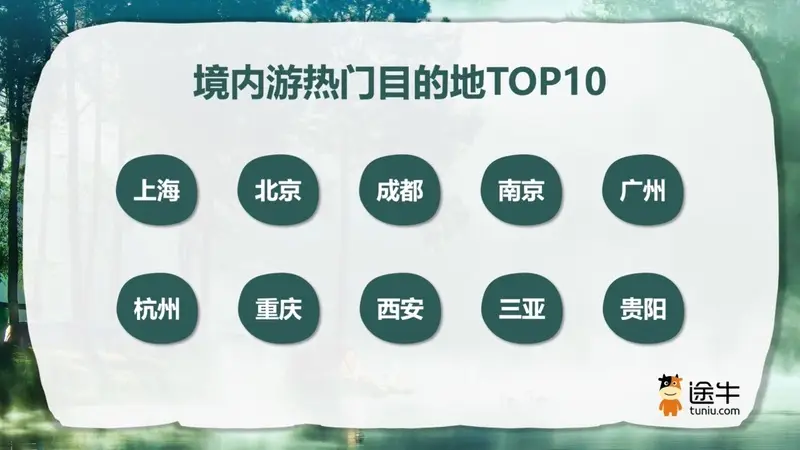 暑期高温催生文旅新玩法 白天室内纳凉夜间户外嗨玩