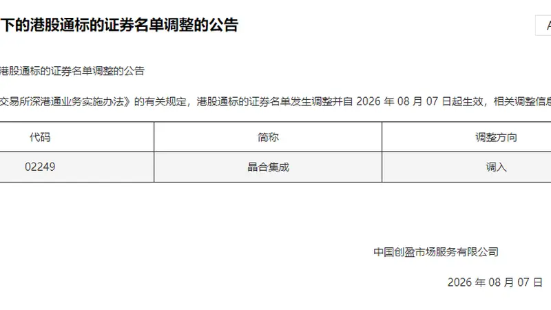 深交所调整深港通标的名单:晶合集成8月7日起纳入港股通