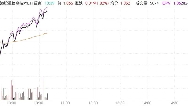 DeepSeek官宣大幅上调API价格 大模型行业低价内卷格局遭打破