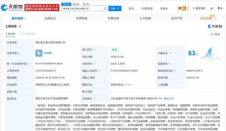 大润发在潍坊成立新商业公司 注册资本300万
