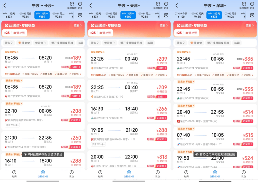 大跳水，突现“1”字头！网友：快捡漏