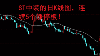 A股：连续5个涨停板！股民：追都追不上！