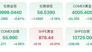 金价跌破4000美元，银行紧急叫停个人贵金属交易