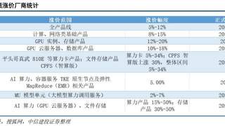 分歧加剧，三季度市场怎么看？