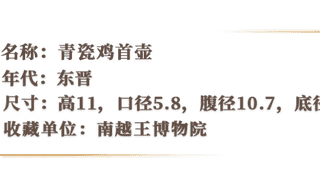文博日历丨这把壶，首创瓷器带流功能