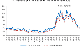 “三连跌”！国内成品油价下调 国际油价接近70美元