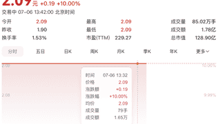 002607,午后紧急回应