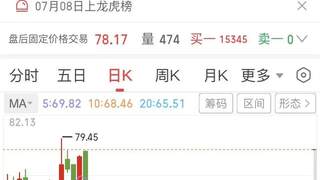 千亿服务器龙头“一字涨停”,5家营业部瓜分三成筹码