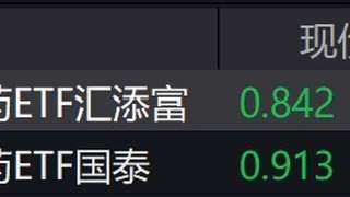 创新药概念股走低，科创创新药ETF跌超7%