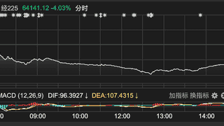 日经225指数收跌4.03%