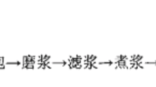 干腐竹热量堪比猪大肠？这3类人需慎吃