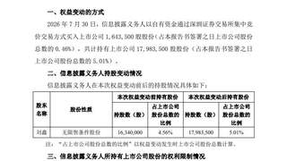 90后网红刘鑫持股超5%举牌德龙汇能 持股市值达2.76亿 曾自称7月巨亏5.63亿