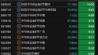 多只半导体主题ETF放量显著