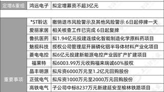 688693福莱特拟收购股权拓展业务 多家上市公司披露近期资本及经营动态